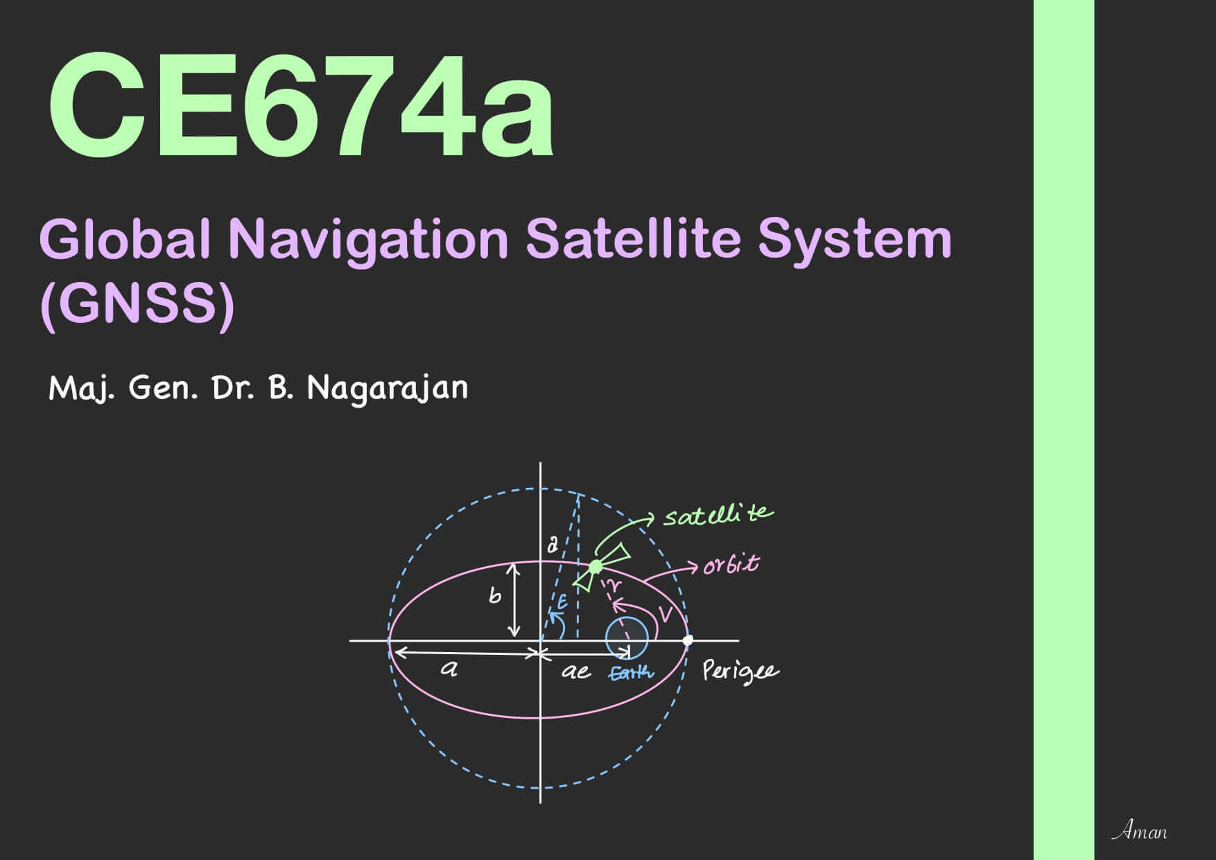 CE674 Introduction to GNSS Notes